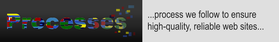 lmwd processes header image